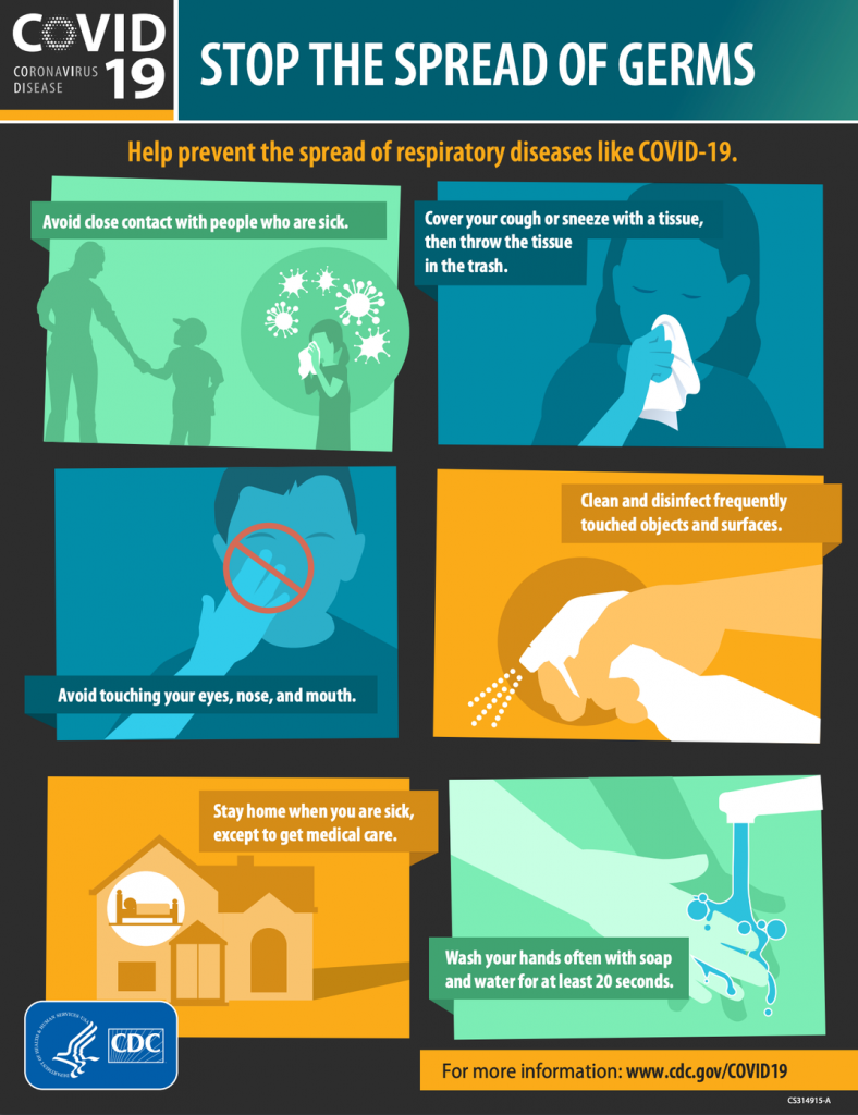 covid19,coronavirus